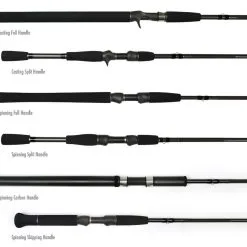 Douglas Outdoors Douglas XMatrix Casting Rods 13 Douglas Outdoors Douglas XMatrix Casting Rods -Saltwater Reels promo douglas outdoors dxc casting rods 69349.1651170541