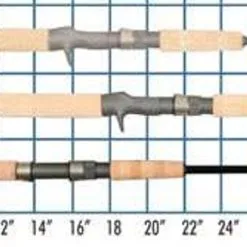 Lamiglas Tri-Flex Graphite Inshore Rods 7 Lamiglas Tri-Flex Graphite Inshore Rods -Saltwater Reels promo lamiglas tri flex graphite saltwater inshore rods 09322.1651112059