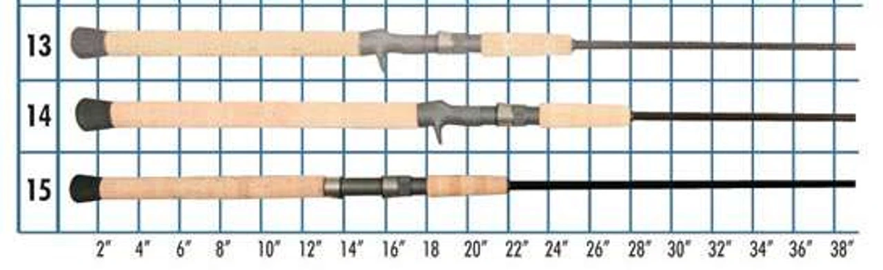 Lamiglas Tri-Flex Graphite Inshore Rods 4 Lamiglas Tri-Flex Graphite Inshore Rods - Image 2