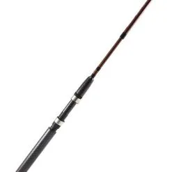Okuma SST Carbon Grip Travel Rods