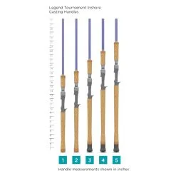 St. Croix Legend Tournament Inshore Casting Rods -Saltwater Reels promo st croix legend tournament inshore casting rods 35661.1670260225